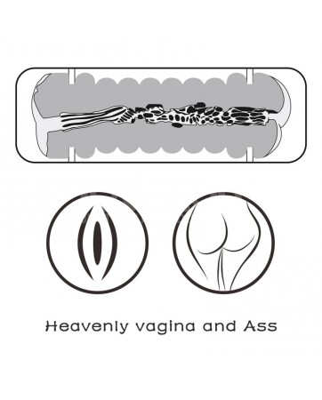 Masturbador Masculino Virgin skin Vagina y Ano