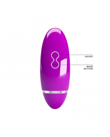 Ivan Succionador de Clitoris MC32