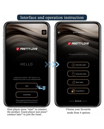 Aethon Estimulador de Braguita con APP
