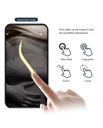 Aethon Estimulador de Braguita con APP