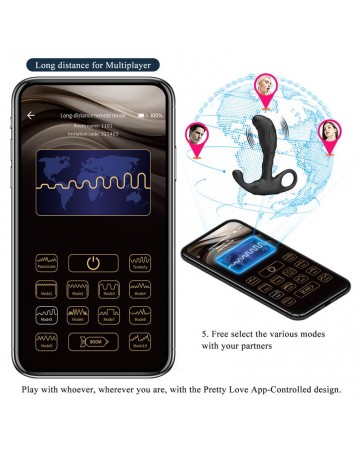 Aethon Estimulador de Braguita con APP