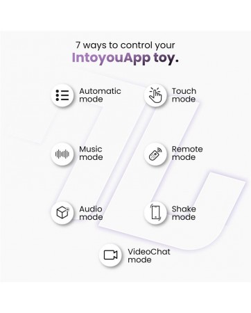 Tickly Pinzas para Pezones con Vibracion Control y Collar con APP