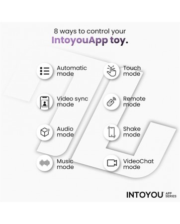 Zonte Masturbador con Rotacion y Vibracion con App