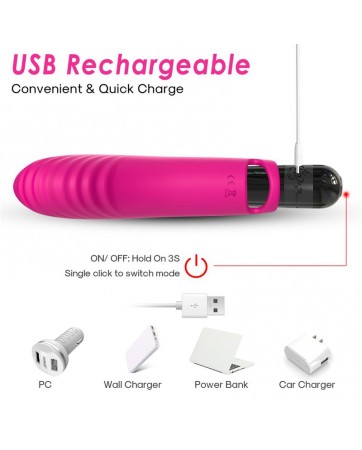 Vibrador para el Dedo