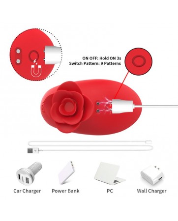 Estimulador para el Dedo con Vibracion