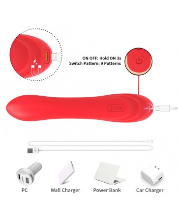 Vibrador Tickler con Rabbit