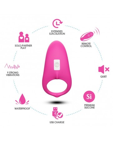 Anillo Vibrador para el Pene