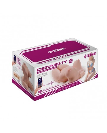 Dennehy Masturbador con Thrusting y APP