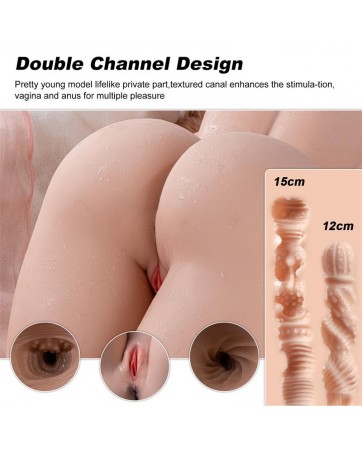 Sunny Masturbador Realista