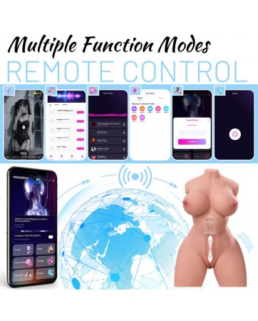 Alanna Torso con Thrusting Esqueleto Interno y APP 1273 kg