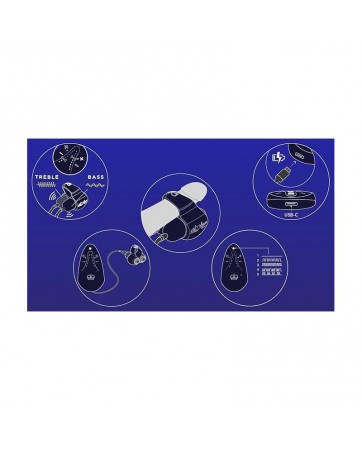 Jett Turbo Masturbador Masculino