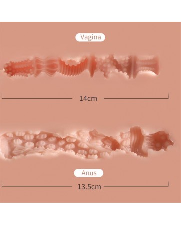Melissa Torso Vagina y Ano 82 kg