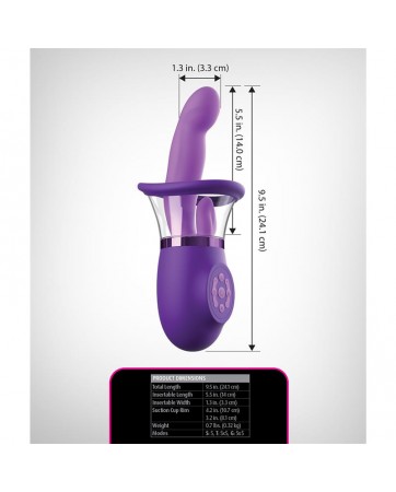 Estimulador con Lengua y Succion Ultimate Pleasure Pro Plus