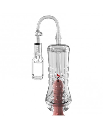 Masturbador ViewTube Vac XXL