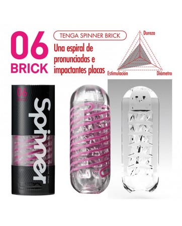 Masturbador Masculino...